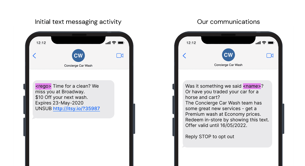 AFFINITY | Work - How handcrafted text messages turned a business around